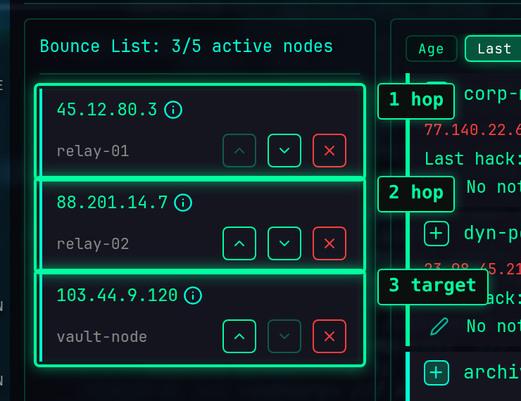 A bounce list with relay-01 and relay-02 as hops and vault-node as the target