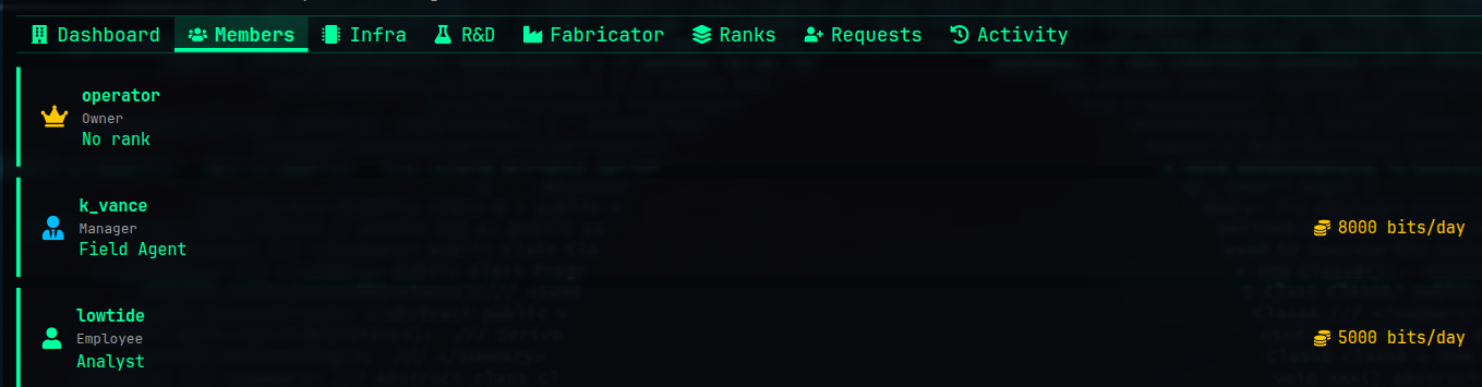 The Members tab: the owner, a manager and an employee, each with a rank and a daily salary