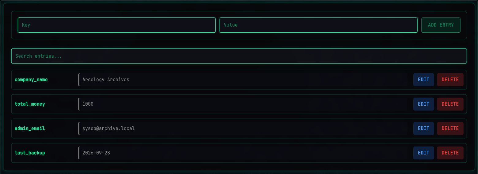 A host database shown as editable key and value rows, with Edit and Delete on each