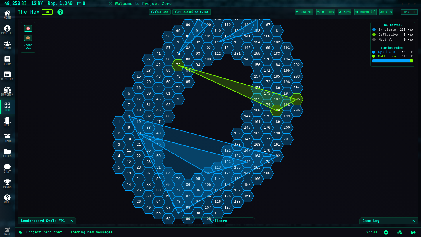 The Nexus hex map with faction colours, links between hexes and filled control fields